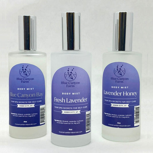 Body Mists